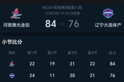卡迪夫城在主场逆转战胜对手，取得胜利的简单介绍